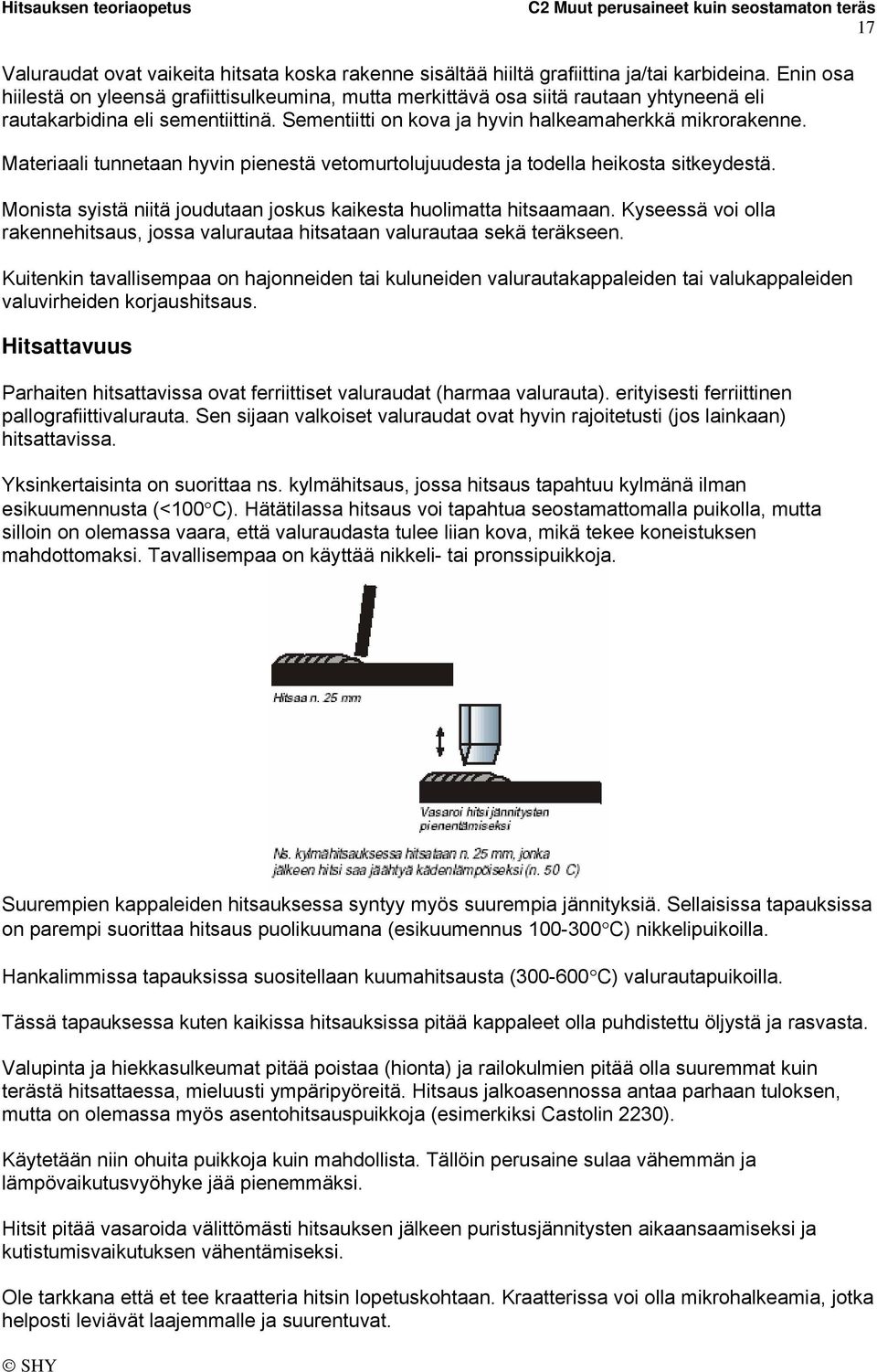 Materiaali tunnetaan hyvin pienestä vetomurtolujuudesta ja todella heikosta sitkeydestä. Monista syistä niitä joudutaan joskus kaikesta huolimatta hitsaamaan.