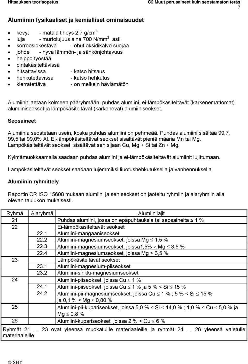 alumiini, ei-lämpökäsiteltävät (karkenemattomat) alumiiniseokset ja lämpökäsiteltävät (karkenevat) alumiiniseokset. Seosaineet Alumiinia seostetaan usein, koska puhdas alumiini on pehmeää.