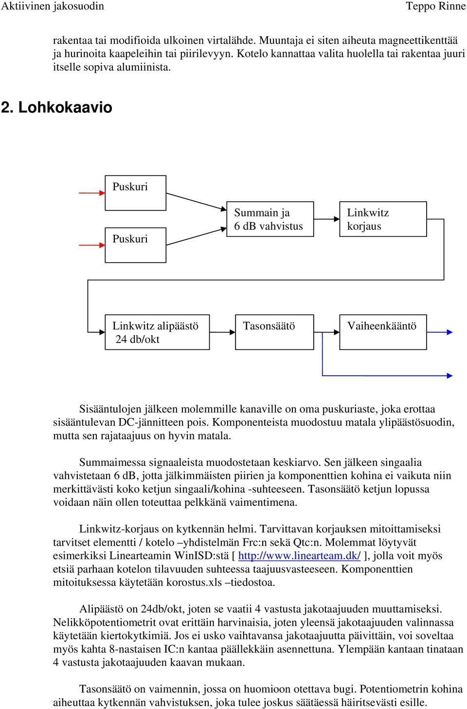 Lohkokaavio Puskuri Puskuri Summain ja 6 db vahvistus Linkwitz korjaus Linkwitz alipäästö 24 db/okt Tasonsäätö Vaiheenkääntö Sisääntulojen jälkeen molemmille kanaville on oma puskuriaste, joka