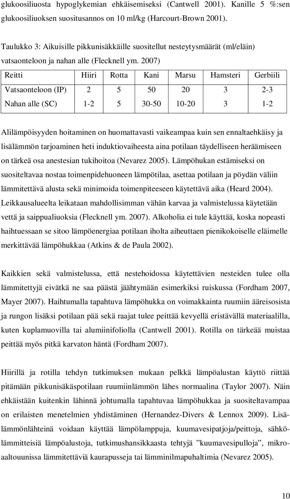 2007) Reitti Hiiri Rotta Kani Marsu Hamsteri Gerbiili Vatsaonteloon (IP) 2 5 50 20 3 2-3 Nahan alle (SC) 1-2 5 30-50 10-20 3 1-2 Alilämpöisyyden hoitaminen on huomattavasti vaikeampaa kuin sen