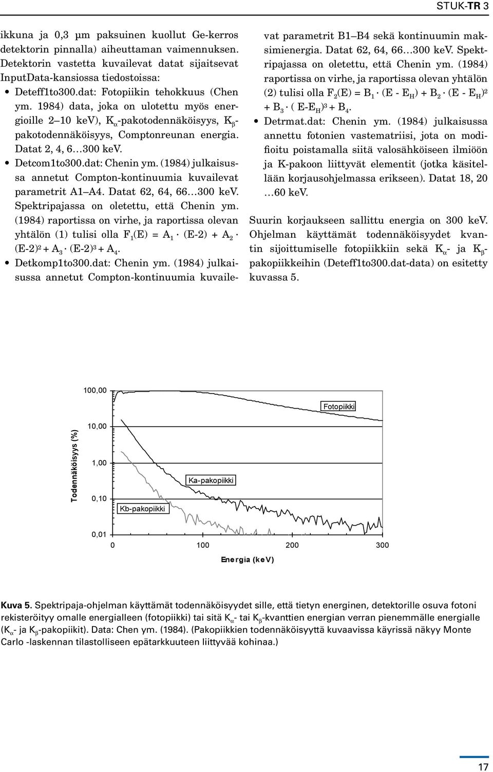 Detcom1to300.dat: Chenin ym. (1984) julkaisussa annetut Compton-kontinuumia kuvailevat parametrit A1 A4. Datat 62, 64, 66 300 kev. Spektripajassa on oletettu, että Chenin ym.