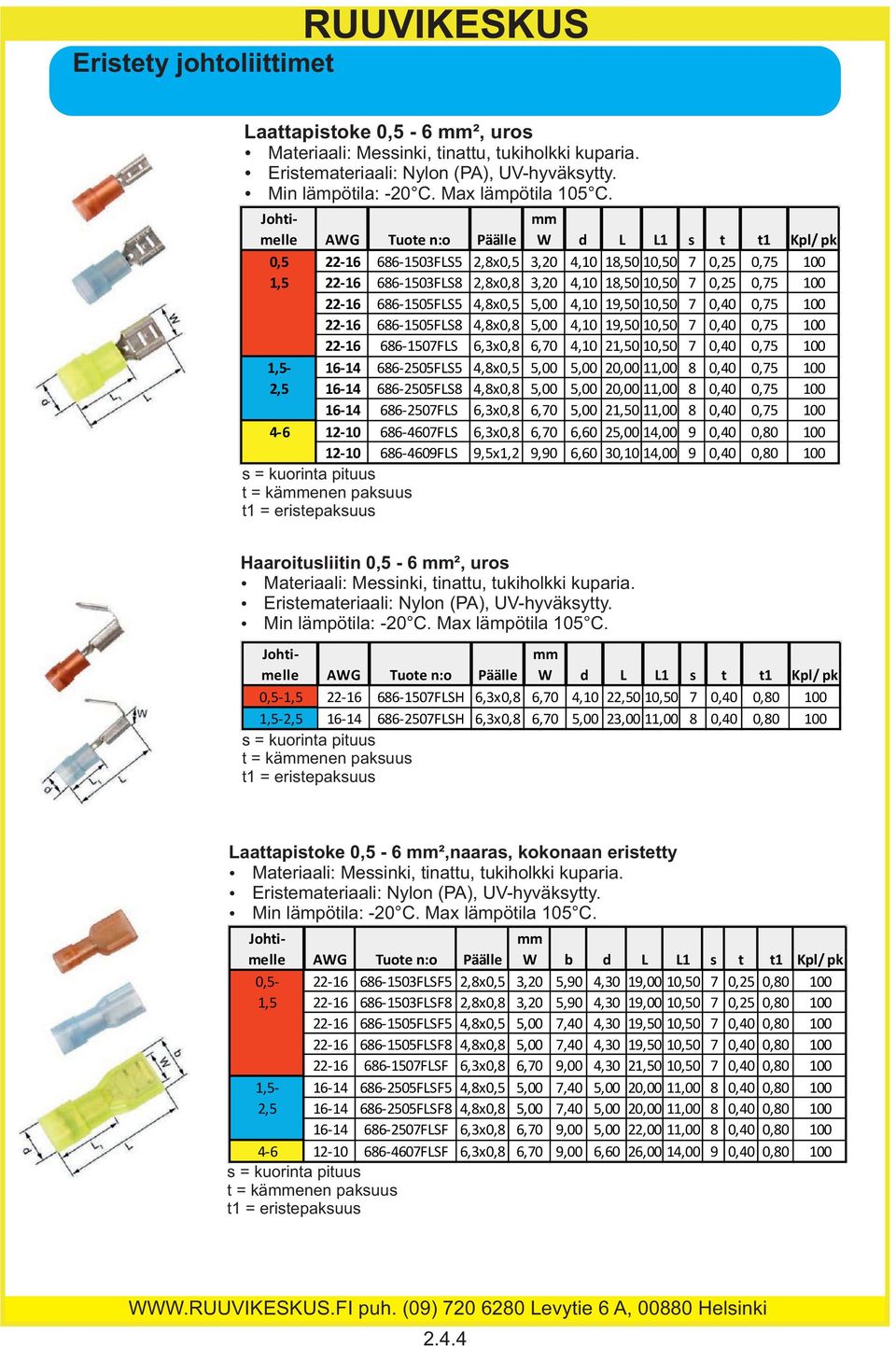 686-1505FLS5 4,8x0,5 5,00 4,10 19,50 10,50 7 0,40 0,75 100 22-16 686-1505FLS8 4,8x0,8 5,00 4,10 19,50 10,50 7 0,40 0,75 100 22-16 686-1507FLS 6,3x0,8 6,70 4,10 21,50 10,50 7 0,40 0,75 100 1,5-16-14