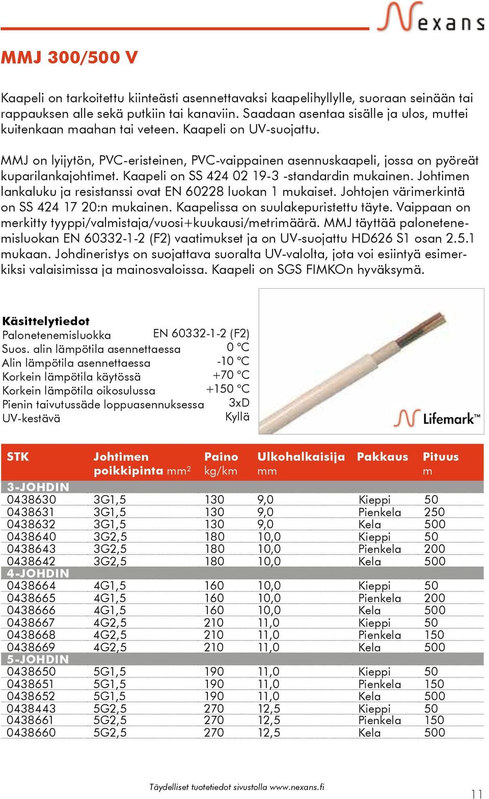 Kaapeli on SS 424 02 19-3 -standardin mukainen. Johtimen lankaluku ja resistanssi ovat EN 60228 luokan 1 mukaiset. Johtojen värimerkintä on SS 424 17 20:n mukainen.