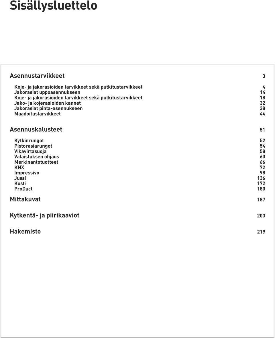 Maadoitustarvikkeet 44 Asennuskalusteet 51 Kytkinrungot 52 Pistorasiarungot 54 Vikavirtasuoja 58 Valaistuksen ohjaus 60