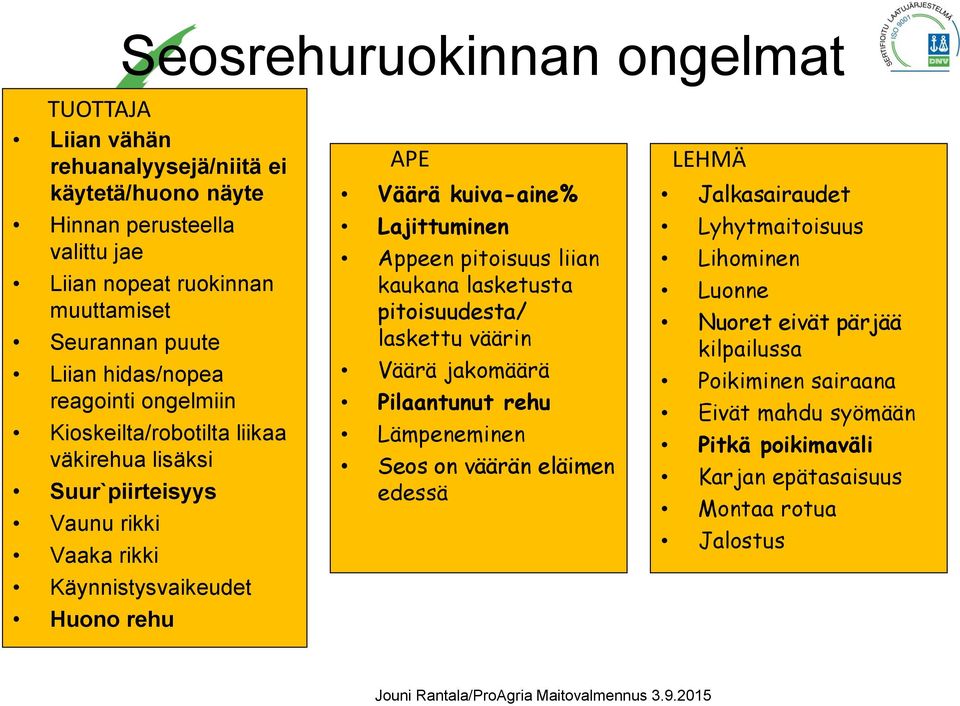 Appeen pitoisuus liian kaukana lasketusta pitoisuudesta/ laskettu väärin Väärä jakomäärä Pilaantunut rehu Lämpeneminen Seos on väärän eläimen edessä LEHMÄ Jalkasairaudet Lyhytmaitoisuus