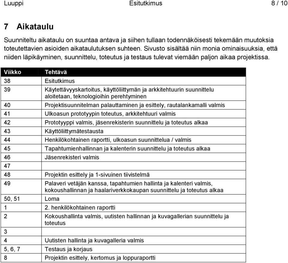 Viikko Tehtävä 38 Esitutkimus 39 Käytettävyyskartoitus, käyttöliittymän ja arkkitehtuurin suunnittelu aloitetaan, teknologioihin perehtyminen 40 Projektisuunnitelman palauttaminen ja esittely,