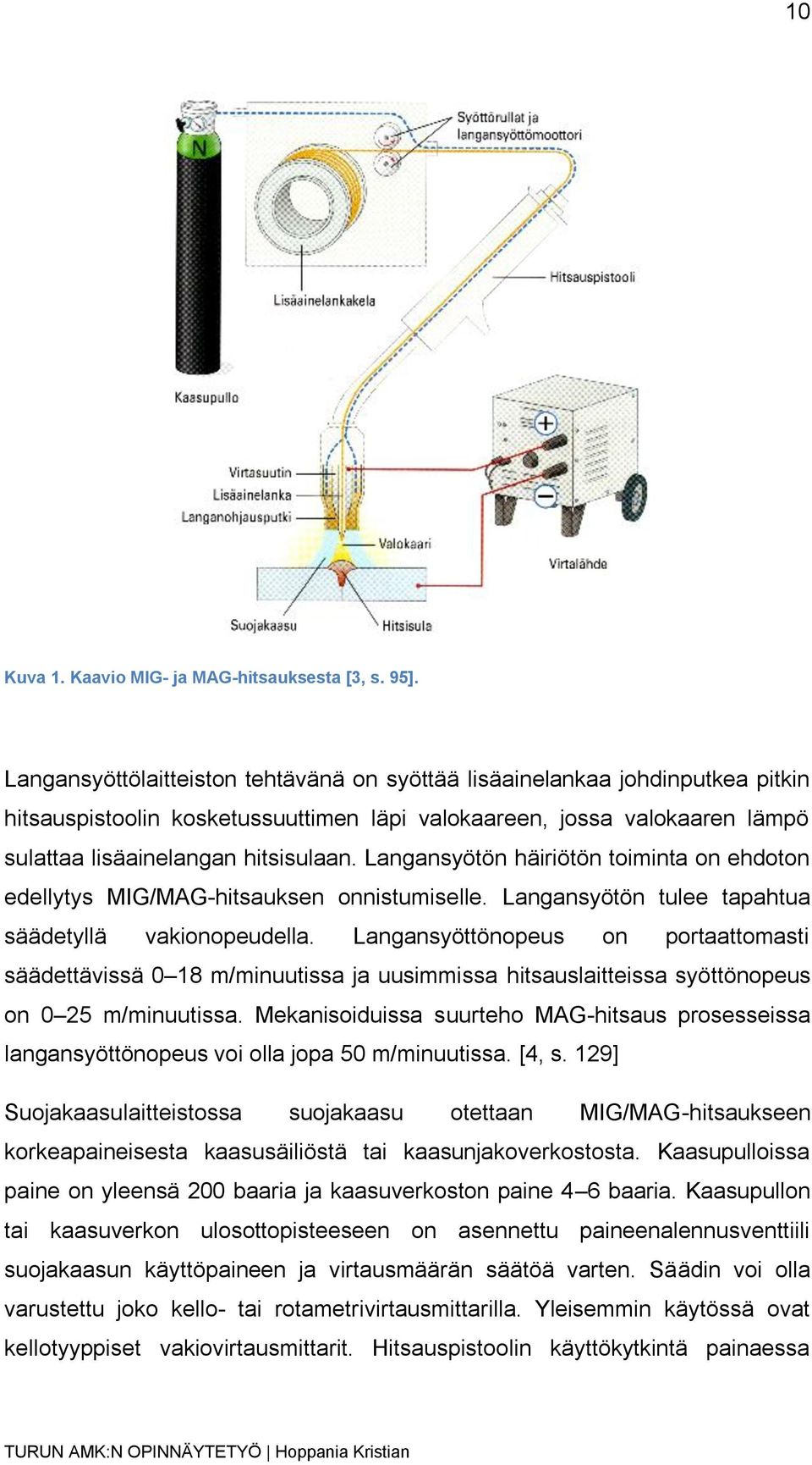 Langansyötön häiriötön toiminta on ehdoton edellytys MIG/MAG-hitsauksen onnistumiselle. Langansyötön tulee tapahtua säädetyllä vakionopeudella.