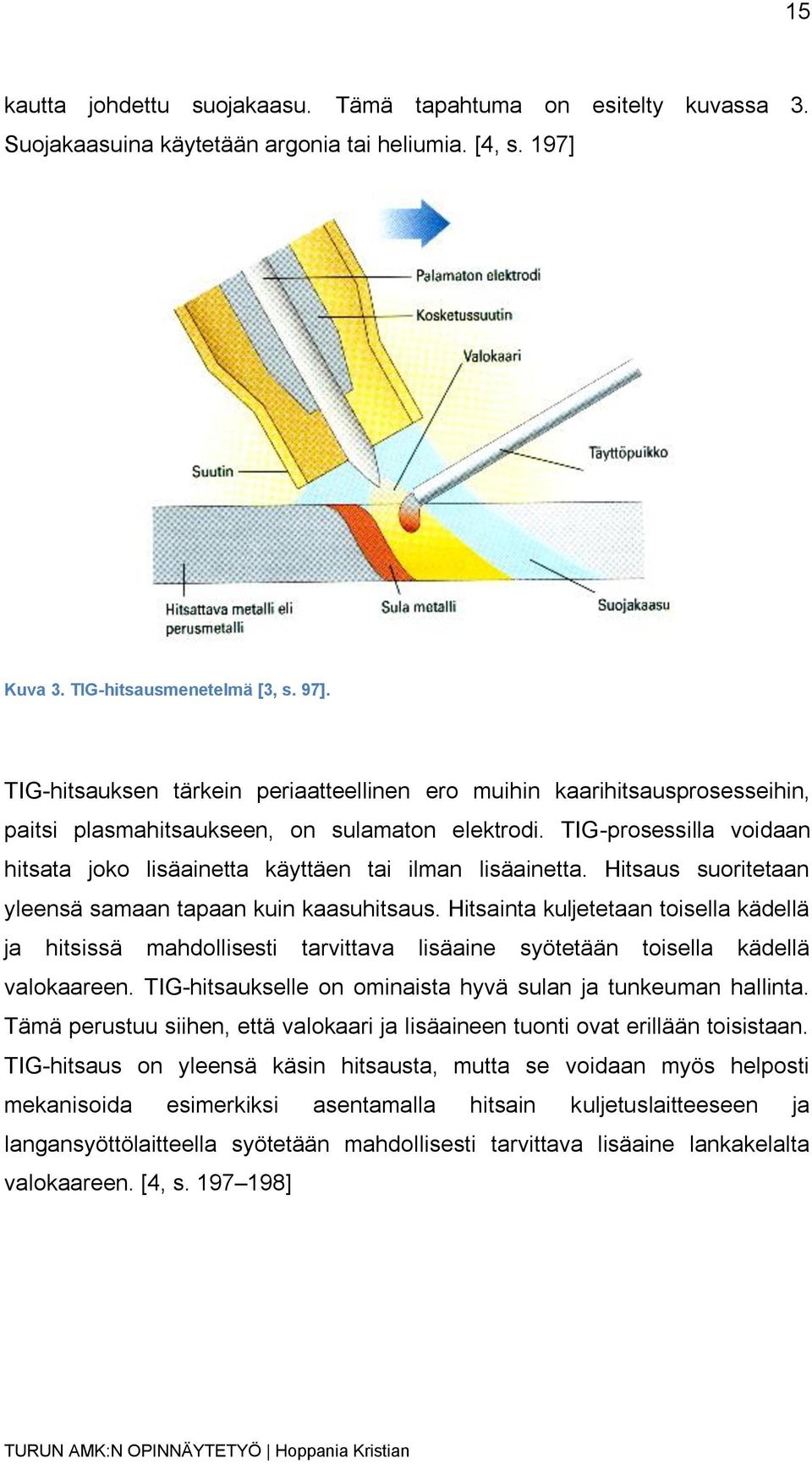 TIG-prosessilla voidaan hitsata joko lisäainetta käyttäen tai ilman lisäainetta. Hitsaus suoritetaan yleensä samaan tapaan kuin kaasuhitsaus.