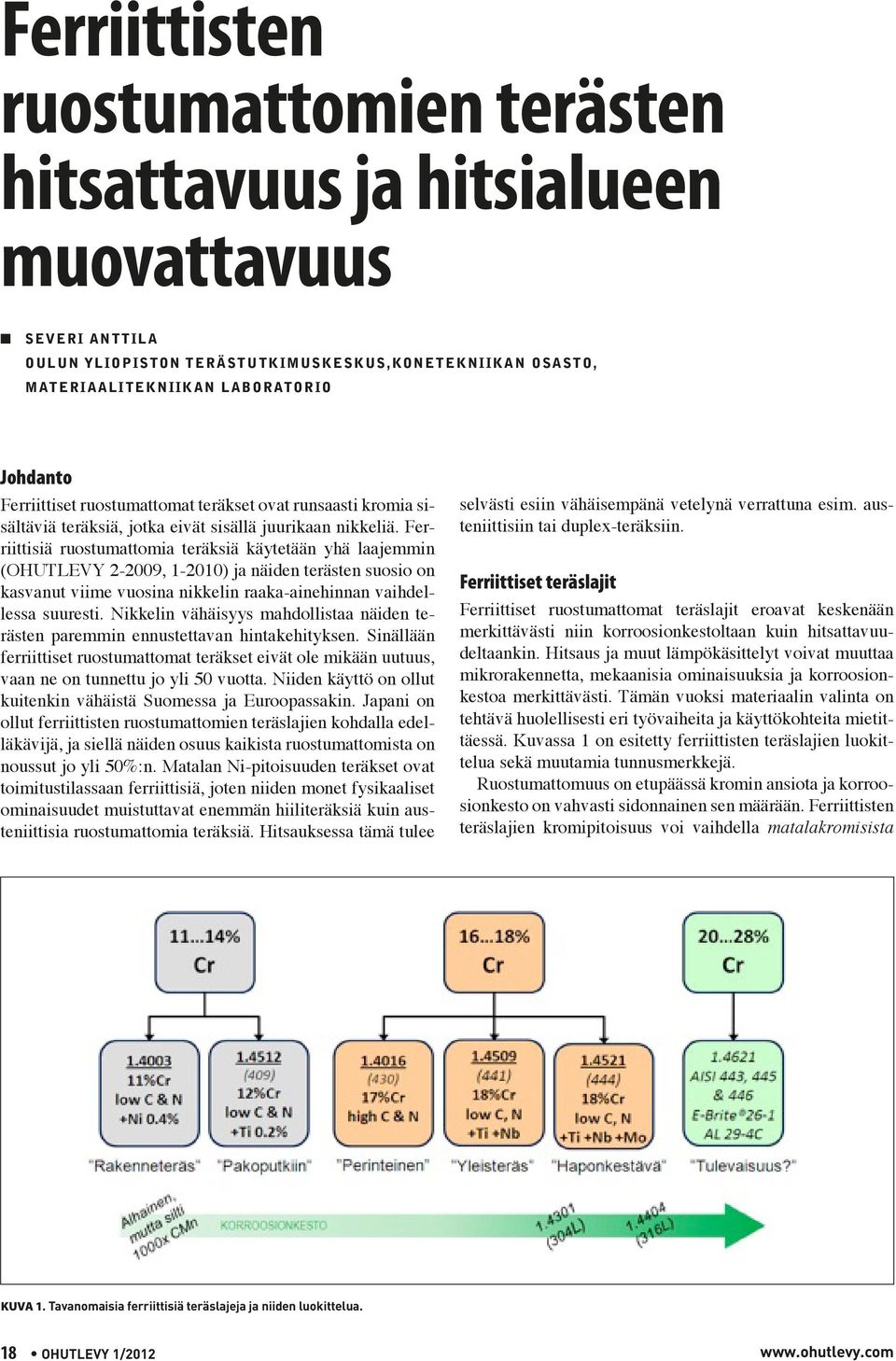 Ferriittisiä ruostumattomia teräksiä käytetään yhä laajemmin (OHUTLEVY 2 2009, 1 2010) ja näiden terästen suosio on kasvanut viime vuosina nikkelin raaka-ainehinnan vaihdellessa suuresti.