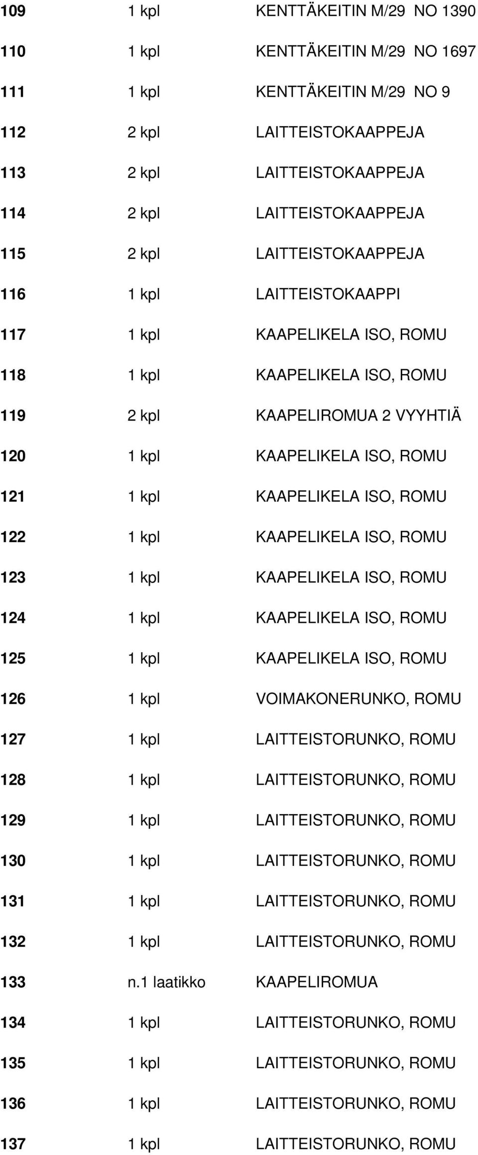 KAAPELIKELA ISO, ROMU 122 1 kpl KAAPELIKELA ISO, ROMU 123 1 kpl KAAPELIKELA ISO, ROMU 124 1 kpl KAAPELIKELA ISO, ROMU 125 1 kpl KAAPELIKELA ISO, ROMU 126 1 kpl VOIMAKONERUNKO, ROMU 127 1 kpl