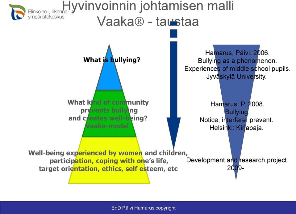 Vaaka-model Hamarus, P. 2008. Bullying. Notice, interfere, prevent. Helsinki: Kirjapaja.