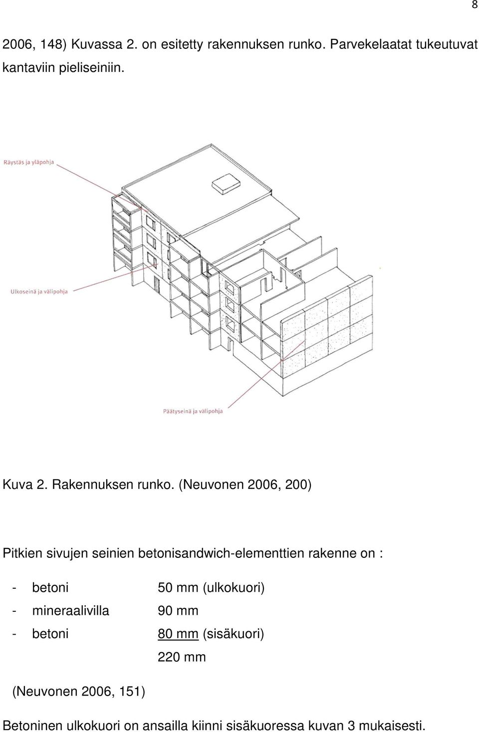 (Neuvonen 2006, 200) Pitkien sivujen seinien betonisandwich-elementtien rakenne on : - betoni 50