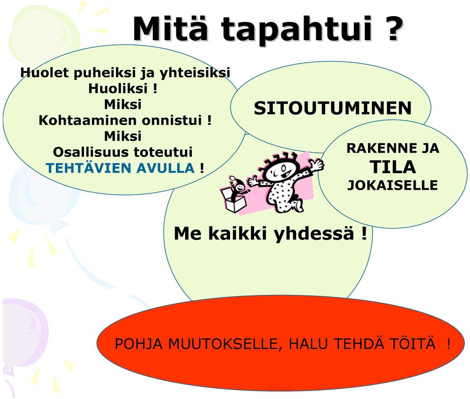 Miksi Osallisuus toteutui TEHTÄVIEN AVULLA!