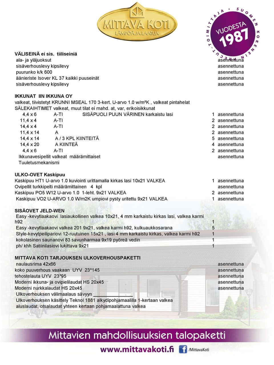 at, var, erikoisikkunat 4,4 x 6 A-TI SISÄPUOLI PUUN VÄRINEN karkaistu lasi 1 11,4 x 4 A-TI 2 14,4 x 4 A-TI 2 11,4 x 14 A 2 14,4 x 14 A / 3 KPL KIINTEITÄ 5 14,4 x 20 A KIINTEÄ 4 4,4 x 6 A-TI 2