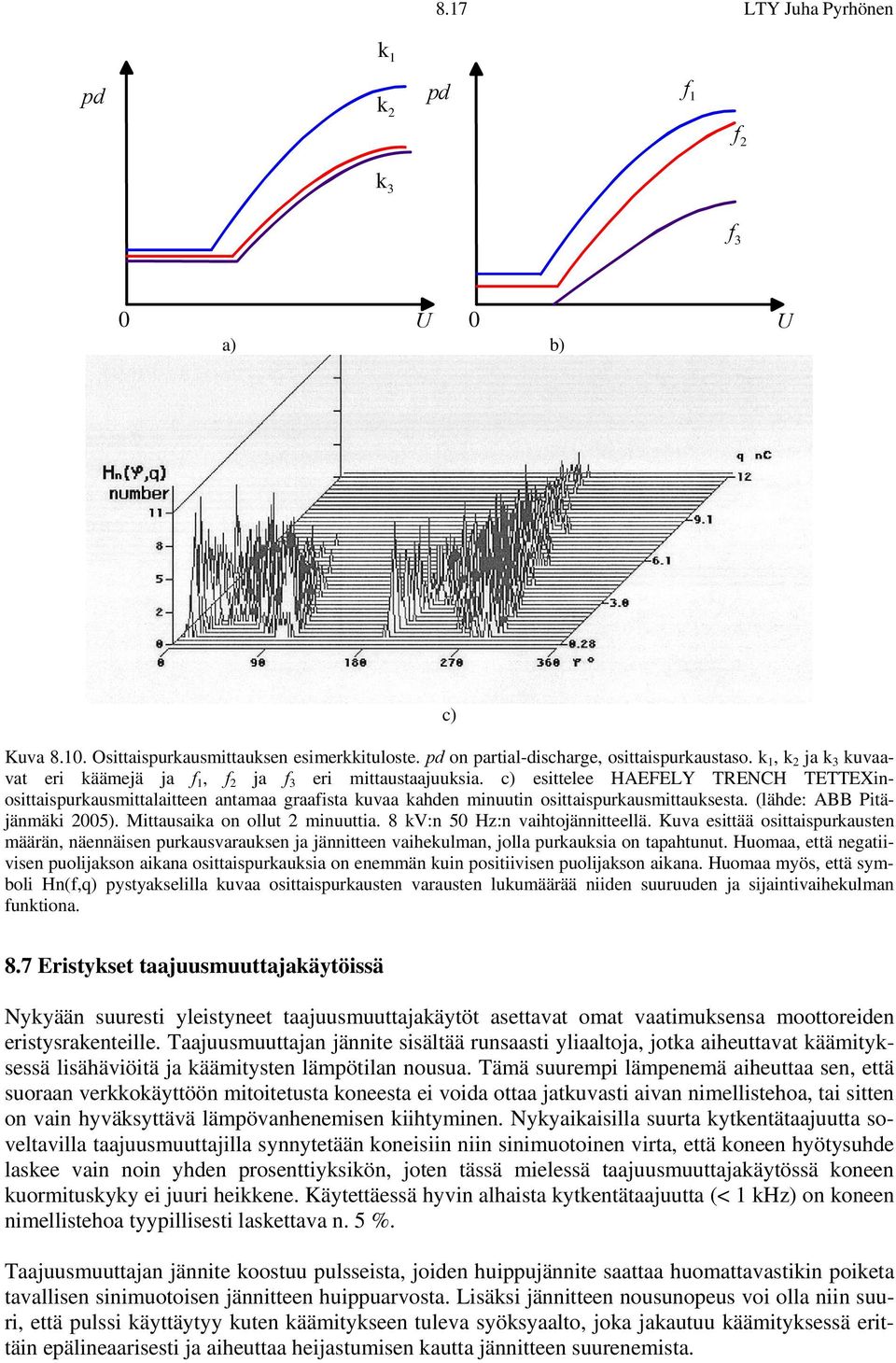 c) esittelee HAEFELY TRENCH TETTEXinosittaispurkausmittalaitteen antamaa graafista kuvaa kahden minuutin osittaispurkausmittauksesta. (lähde: ABB Pitäjänmäki 2005). Mittausaika on ollut 2 minuuttia.