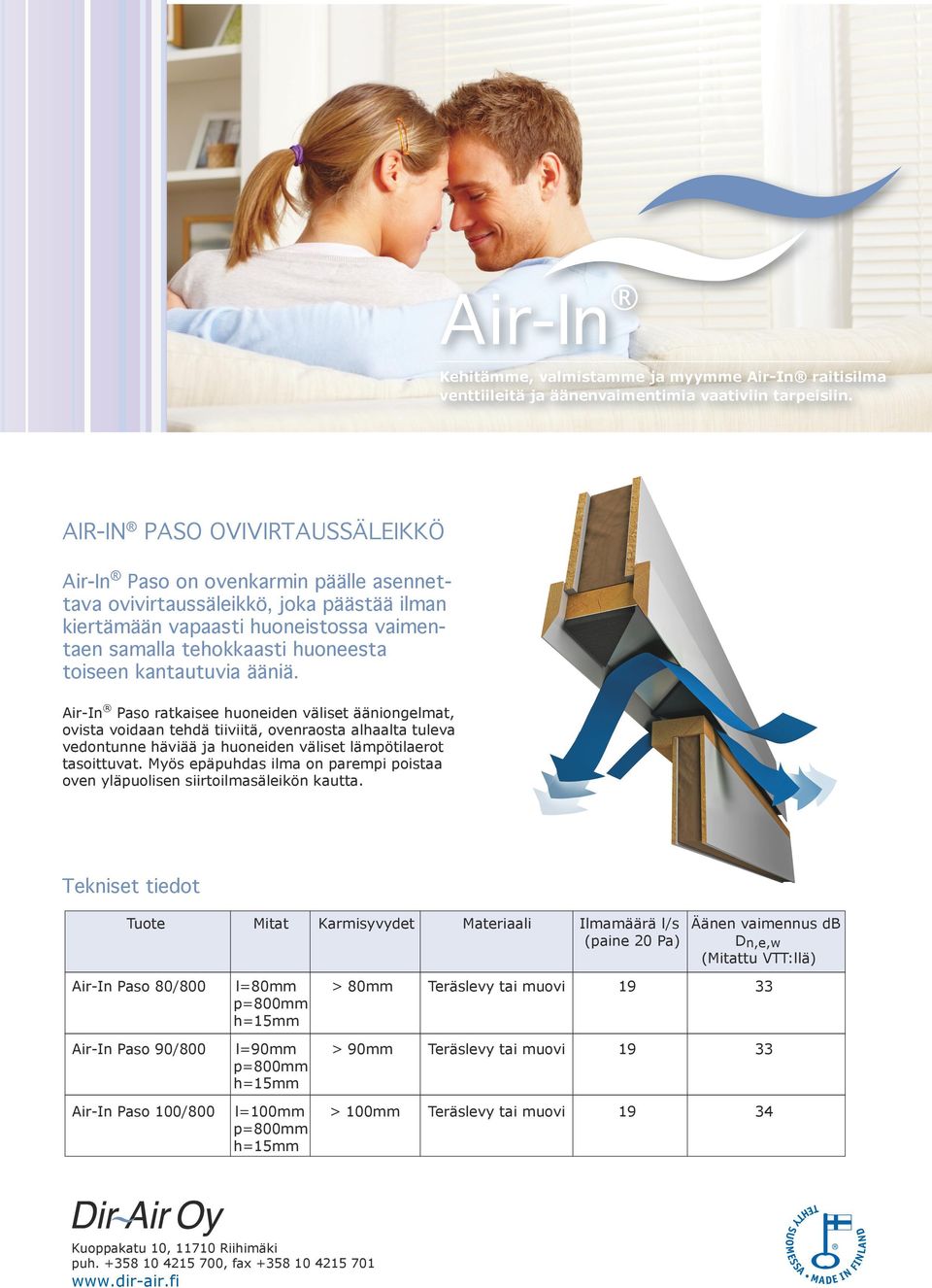 Air-In Paso ratkaisee huoneiden väliset ääniongelmat, ovista voidaan tehdä tiiviitä, ovenraosta alhaalta tuleva vedontunne häviää ja huoneiden väliset lämpötilaerot tasoittuvat.