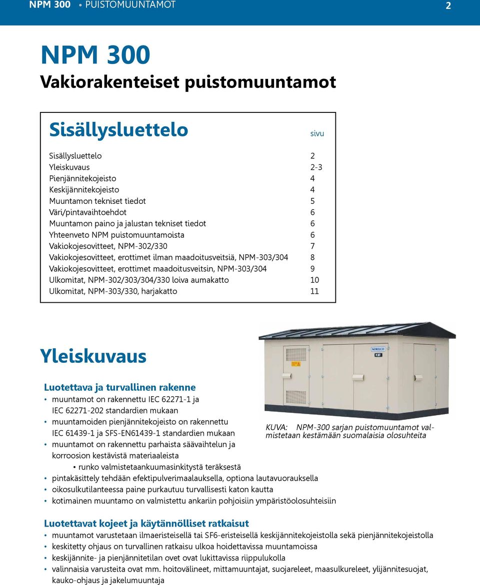 NPM-303/304 8 Vakiokojesovitteet, erottimet maadoitusveitsin, NPM-303/304 9 Ulkomitat, NPM-302/303/304/330 loiva aumakatto 10 Ulkomitat, NPM-303/330, harjakatto 11 Yleiskuvaus Luotettava ja