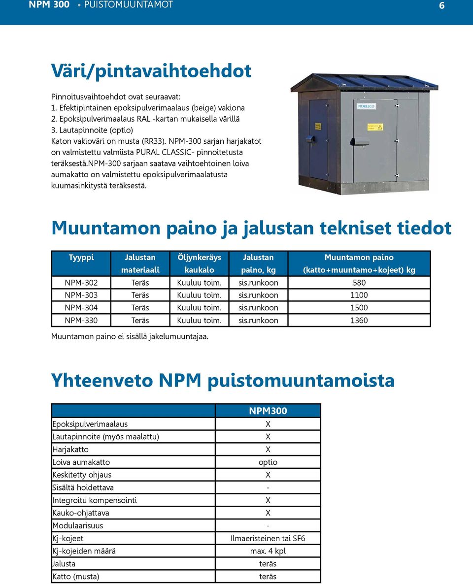 npm-300 sarjaan saatava vaihtoehtoinen loiva aumakatto on valmistettu epoksipulverimaalatusta kuumasinkitystä teräksestä.