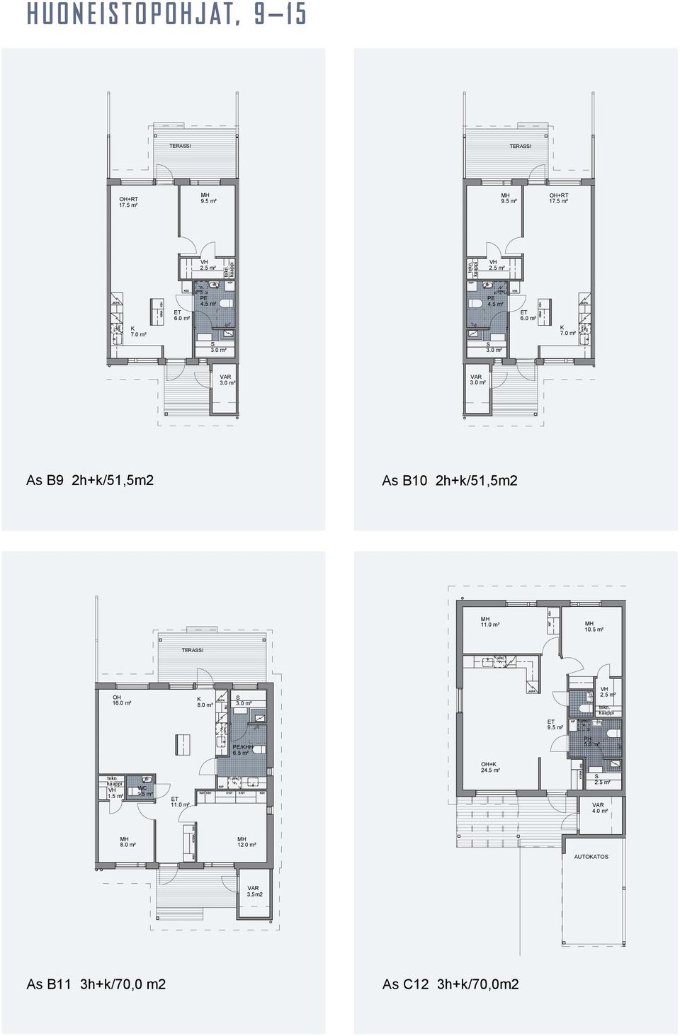 5 m² TERAI OH 16.0 m² 8.0 m² PE/HH 6.5 m² PH 5.0 m² OH+ 24.5 m² 1.5 m² WC 1.