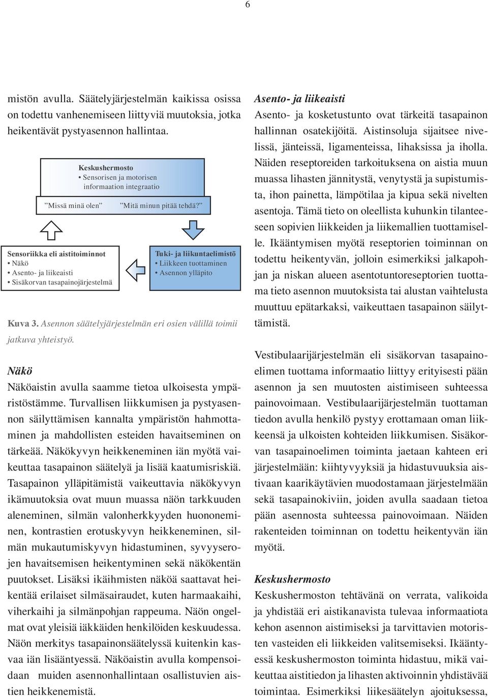 Keskushermosto Sensorisen ja motorisen informaation integraatio Mitä minun pitää tehdä?