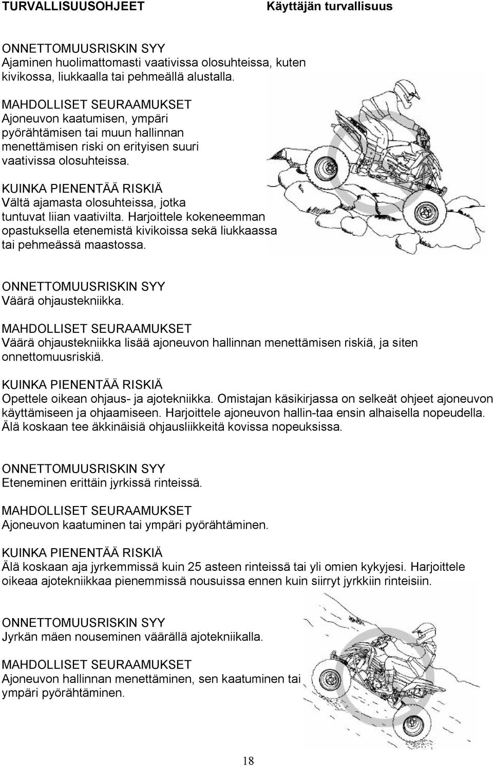 KUINKA PIENENTÄÄ RISKIÄ Vältä ajamasta olosuhteissa, jotka tuntuvat liian vaativilta. Harjoittele kokeneemman opastuksella etenemistä kivikoissa sekä liukkaassa tai pehmeässä maastossa.