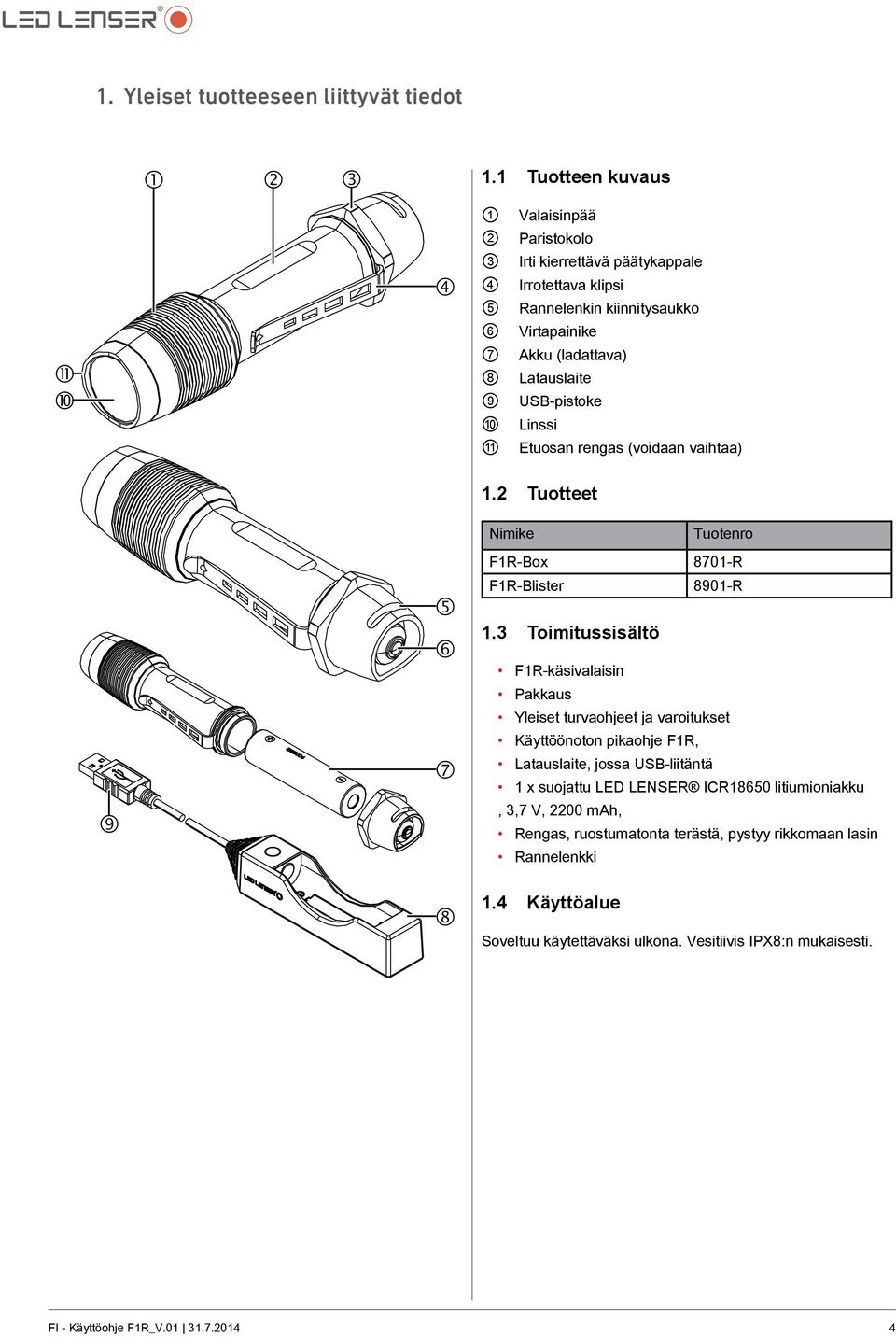 Latauslaite USB-pistoke Linssi Etuosan rengas (voidaan vaihtaa) 9 5 6 7 1.2 Tuotteet Nimike Tuotenro F1R-Box 8701-R F1R-Blister 8901-R 1.