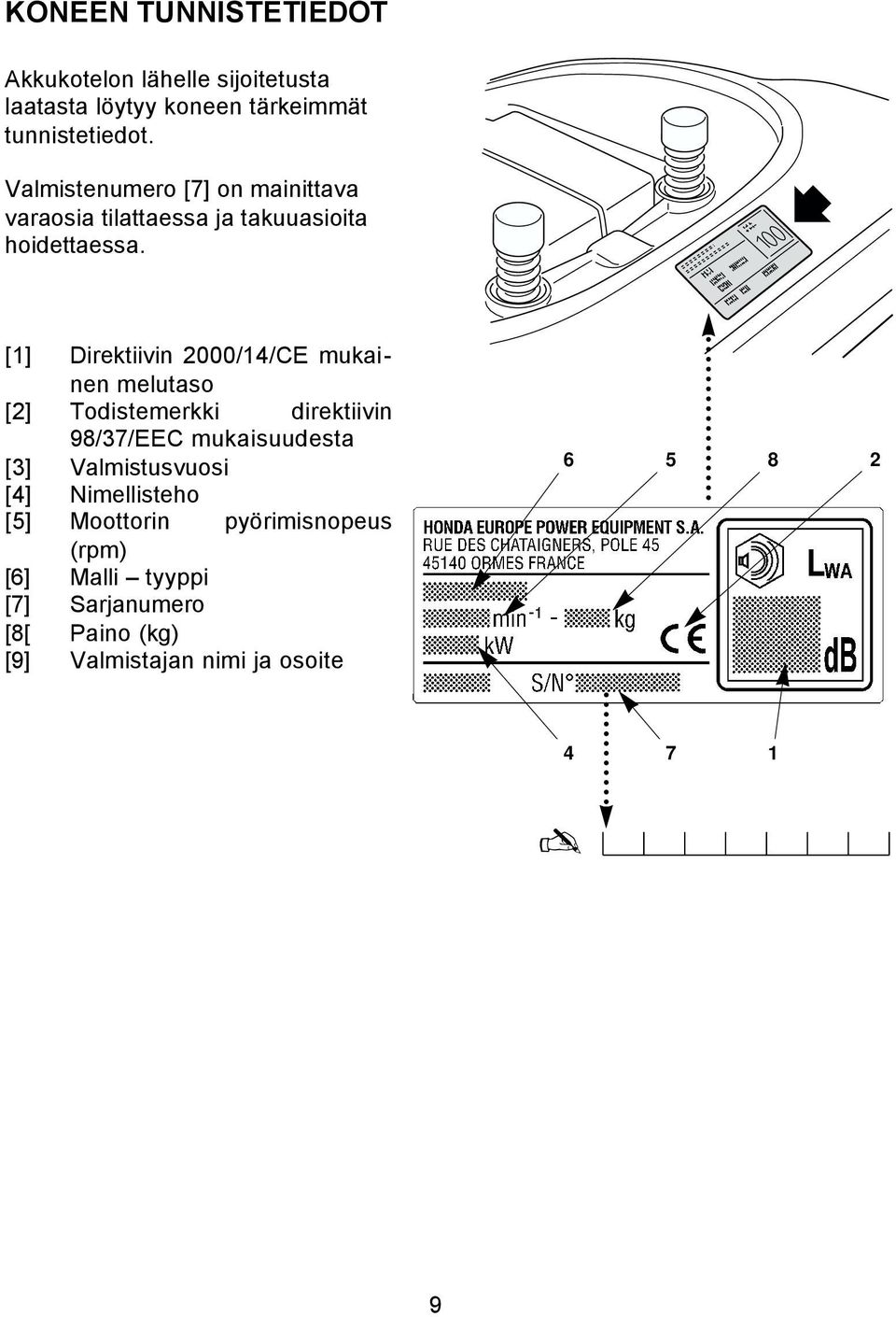 [] Direktiivin 2000/4/CE mukainen melutaso [2] Todistemerkki direktiivin 98/37/EEC mukaisuudesta [3]