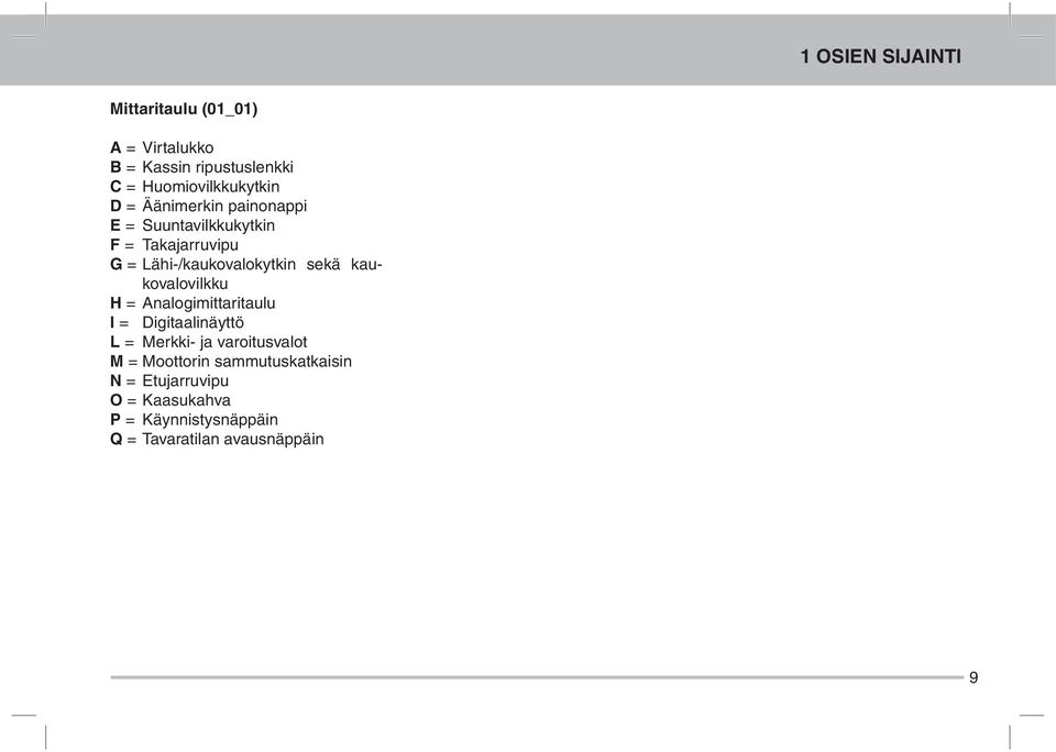 kaukovalovilkku H = Analogimittaritaulu I = Digitaalinäyttö L = Merkki- ja varoitusvalot M =