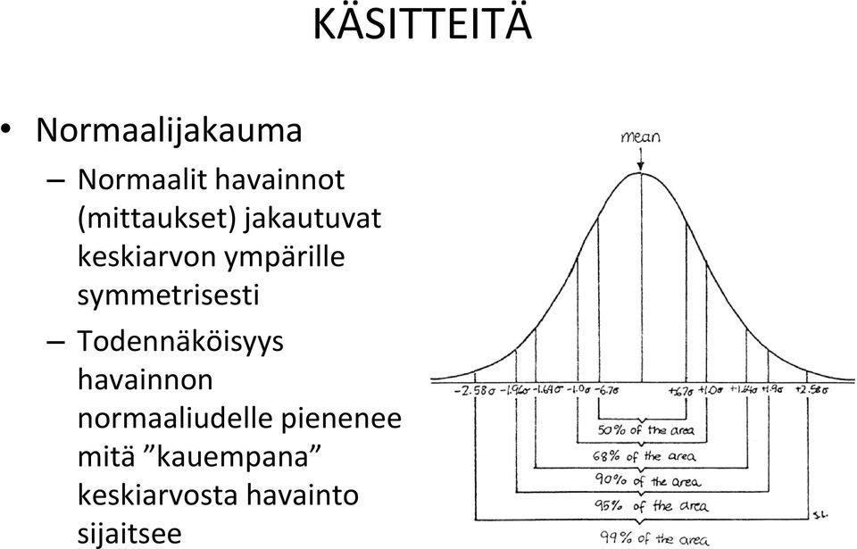 symmetrisesti Todennäköisyys havainnon