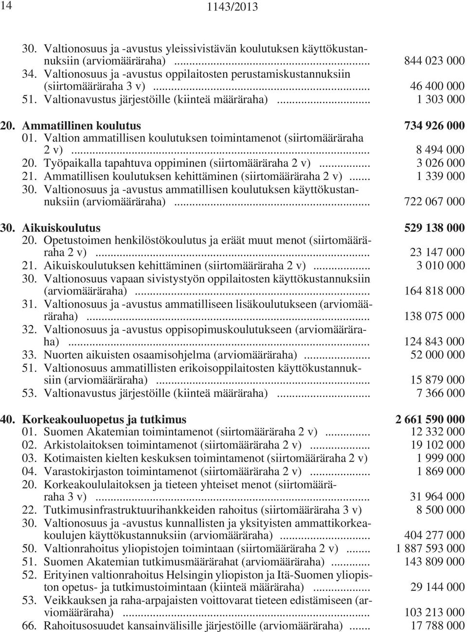 Ammatillinen koulutus 734 926 000 01. Valtion ammatillisen koulutuksen toimintamenot (siirtomääräraha 2 v)... 8 494 000 20. Työpaikalla tapahtuva oppiminen (siirtomääräraha 2 v)... 3 026 000 21.