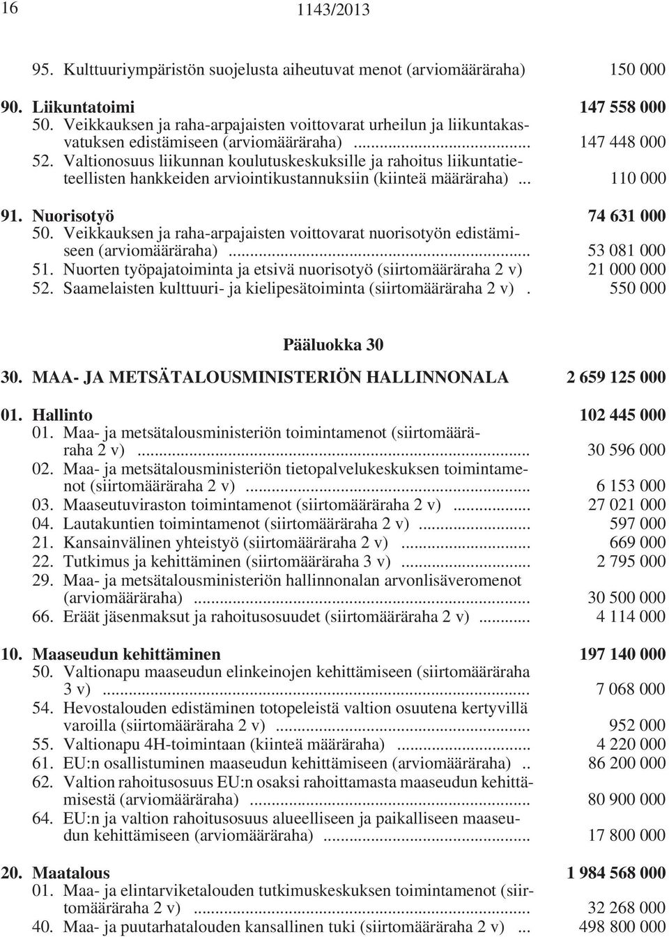 Valtionosuus liikunnan koulutuskeskuksille ja rahoitus liikuntatieteellisten hankkeiden arviointikustannuksiin (kiinteä määräraha)... 110 000 91. Nuorisotyö 74 631 000 50.