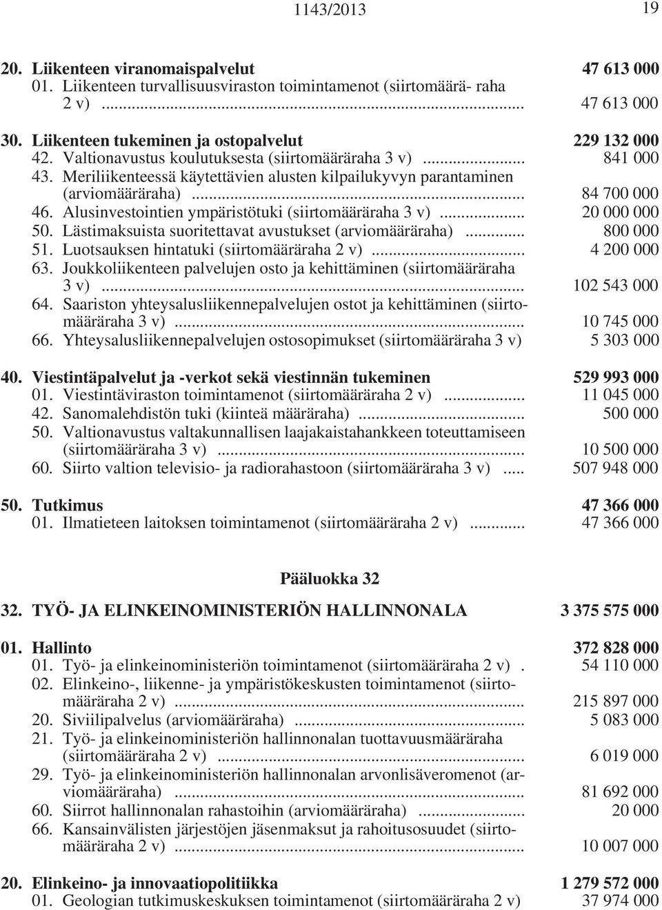 Meriliikenteessä käytettävien alusten kilpailukyvyn parantaminen (arviomääräraha)... 84 700 000 46. Alusinvestointien ympäristötuki (siirtomääräraha 3 v)... 20 000 000 50.