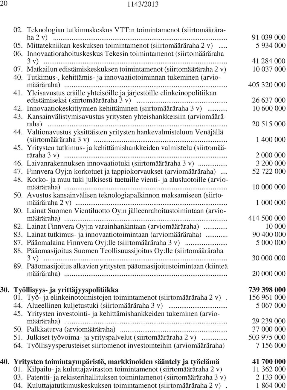 Tutkimus-, kehittämis- ja innovaatiotoiminnan tukeminen (arviomääräraha)... 405 320 000 41. Yleisavustus eräille yhteisöille ja järjestöille elinkeinopolitiikan edistämiseksi (siirtomääräraha 3 v).