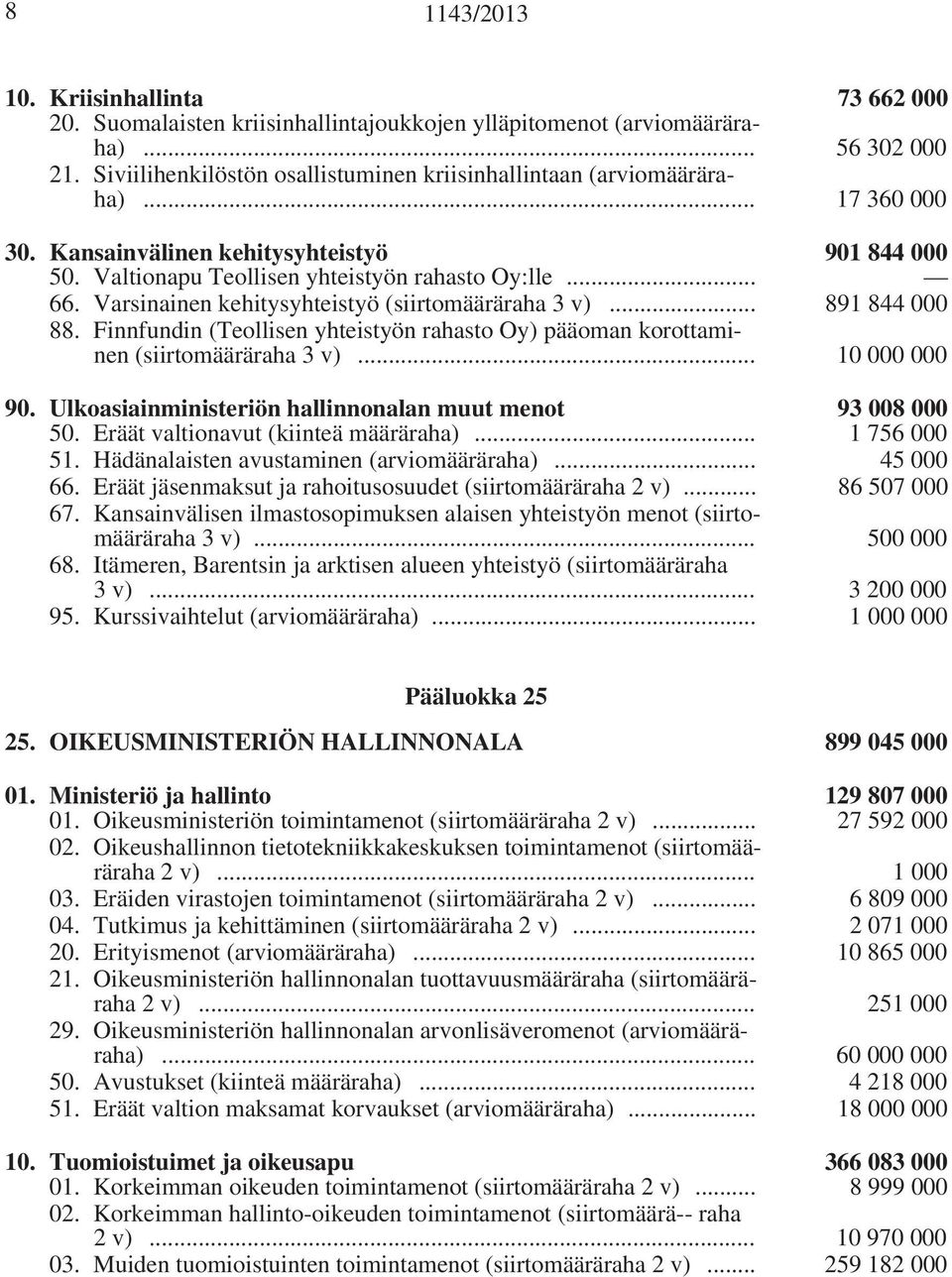 Varsinainen kehitysyhteistyö (siirtomääräraha 3 v)... 891 844 000 88. Finnfundin (Teollisen yhteistyön rahasto Oy) pääoman korottaminen (siirtomääräraha 3 v)... 10 000 000 90.