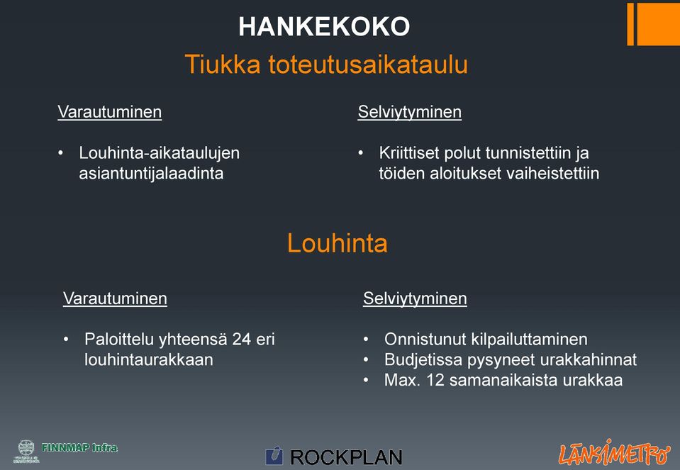 aloitukset vaiheistettiin Louhinta Paloittelu yhteensä 24 eri