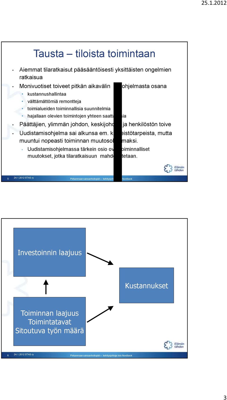 keskijohdon ja henkilöstön toive Uudistamisohjelma sai alkunsa em. kiinteistötarpeista, mutta muuntui nopeasti toiminnan muutosohjelmaksi.