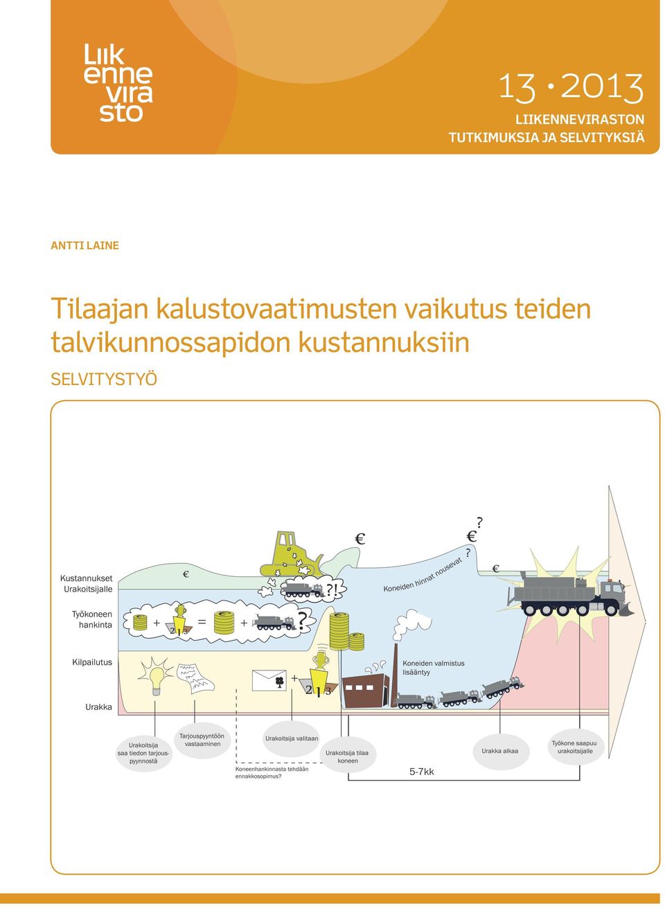 kalustovaatimusten vaikutus teiden