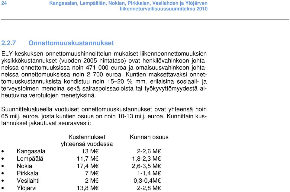 Kuntien maksettavaksi onnettomuuskustannuksista kohdistuu noin 15 20 % mm.