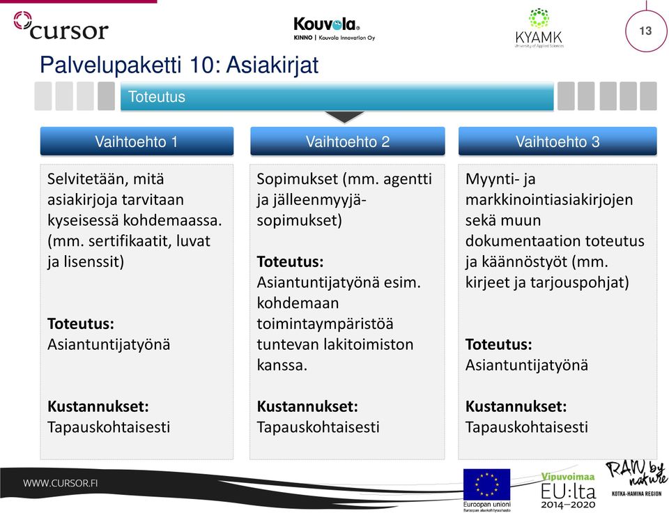 agentti ja jälleenmyyjäsopimukset) Asiantuntijatyönä esim.