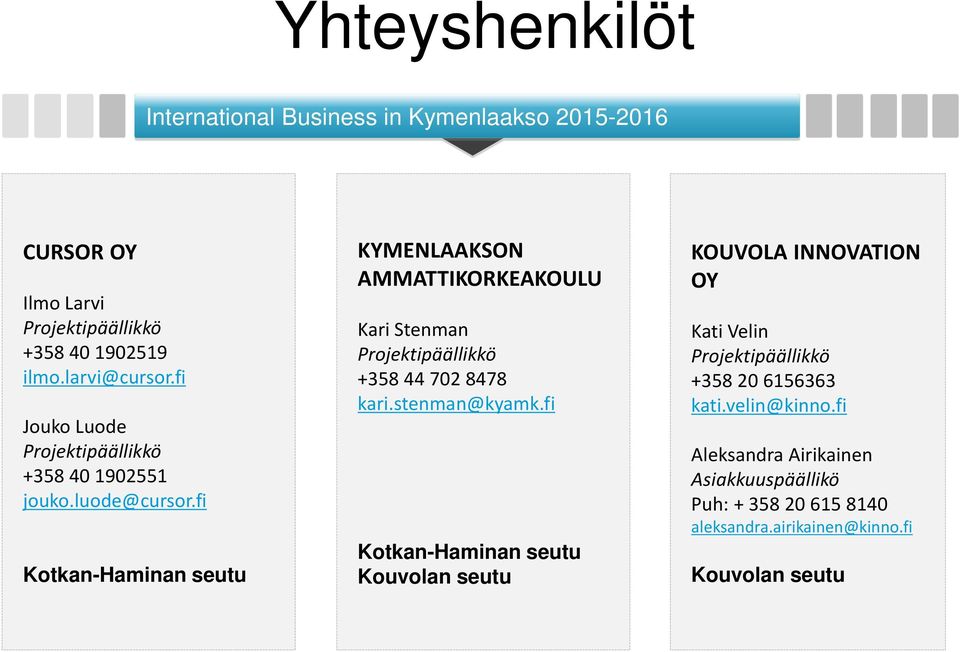 fi Kotkan-Haminan seutu KYMENLAAKSON AMMATTIKORKEAKOULU Kari Stenman Projektipäällikkö +358 44 702 8478 kari.stenman@kyamk.