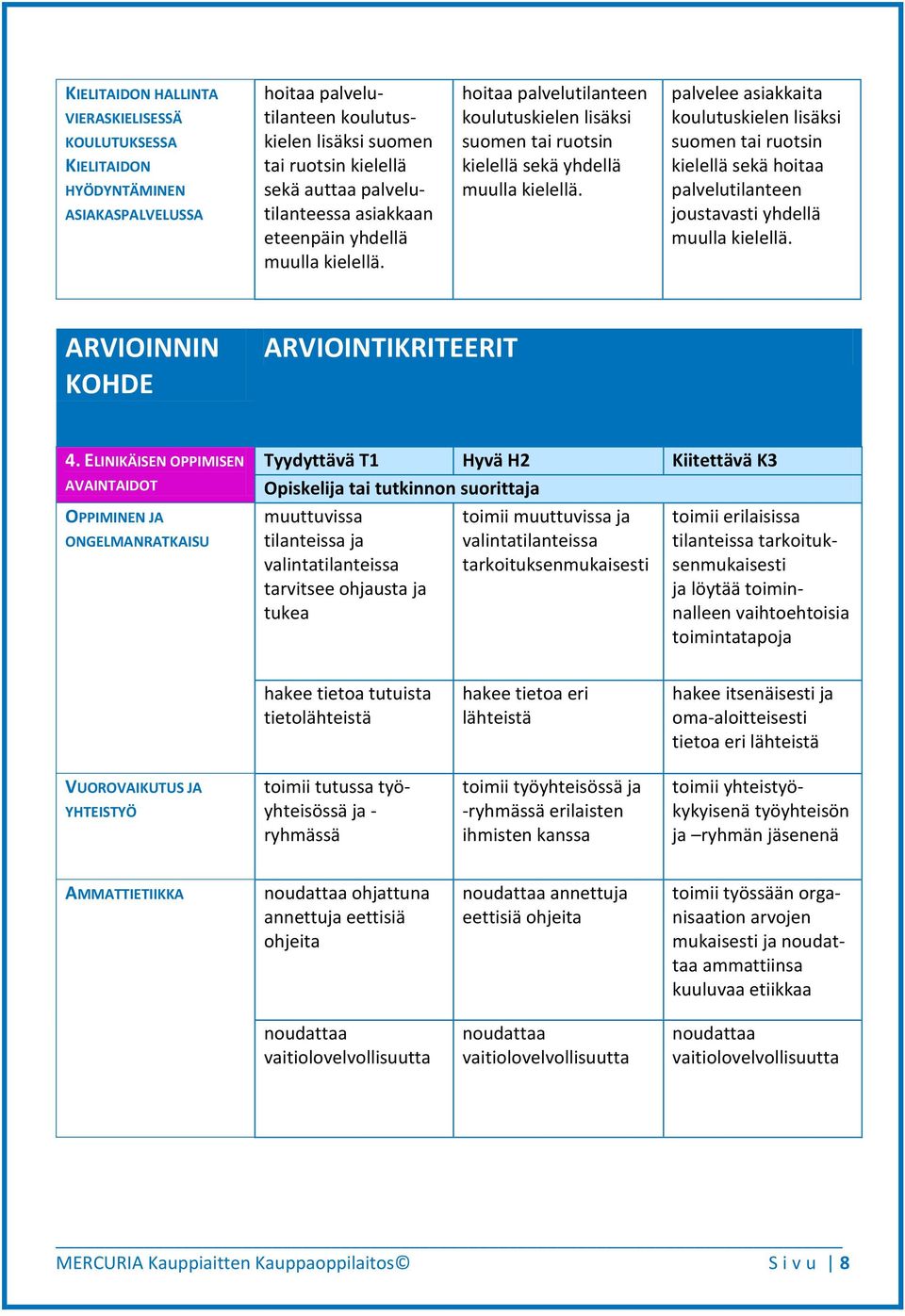 koulutuskielen lisäksi suomen tai ruotsin kielellä sekä hoitaa joustavasti yhdellä muulla kielellä. ARVIOINNIN KOHDE ARVIOINTIKRITEERIT 4.