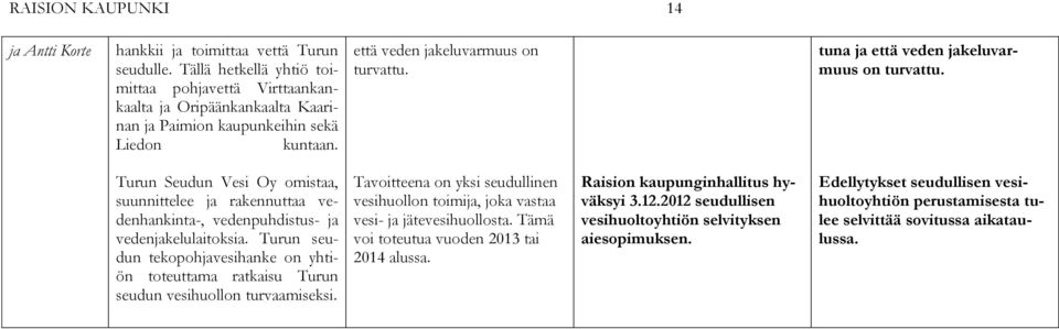 tuna ja että veden jakeluvarmuus on turvattu. Turun Seudun Vesi Oy omistaa, suunnittelee ja rakennuttaa vedenhankinta-, vedenpuhdistus- ja vedenjakelulaitoksia.