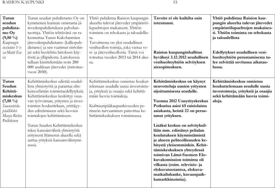 Laitoksessa tullaan käsittelemään noin 280 000 asukkaan jätevedet (mitoitusvuosi 2030). Yhtiö puhdistaa Raision kaupungin alueelta tulevat jätevedet ympäristölupaehtojen mukaisesti.