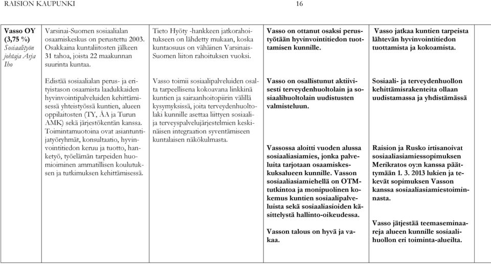 Tieto Hyöty -hankkeen jatkorahoitukseen on lähdetty mukaan, koska kuntaosuus on vähäinen Varsinais- Suomen liiton rahoituksen vuoksi.
