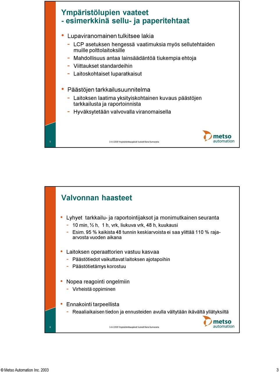 raportoinnista - Hyväksytetään valvovalla viranomaisella 5 Valvonnan haasteet Lyhyet tarkkailu- ja raportointijaksot ja monimutkainen seuranta - 10 min, ½ h, 1 h, vrk, liukuva vrk, 48 h, kuukausi -