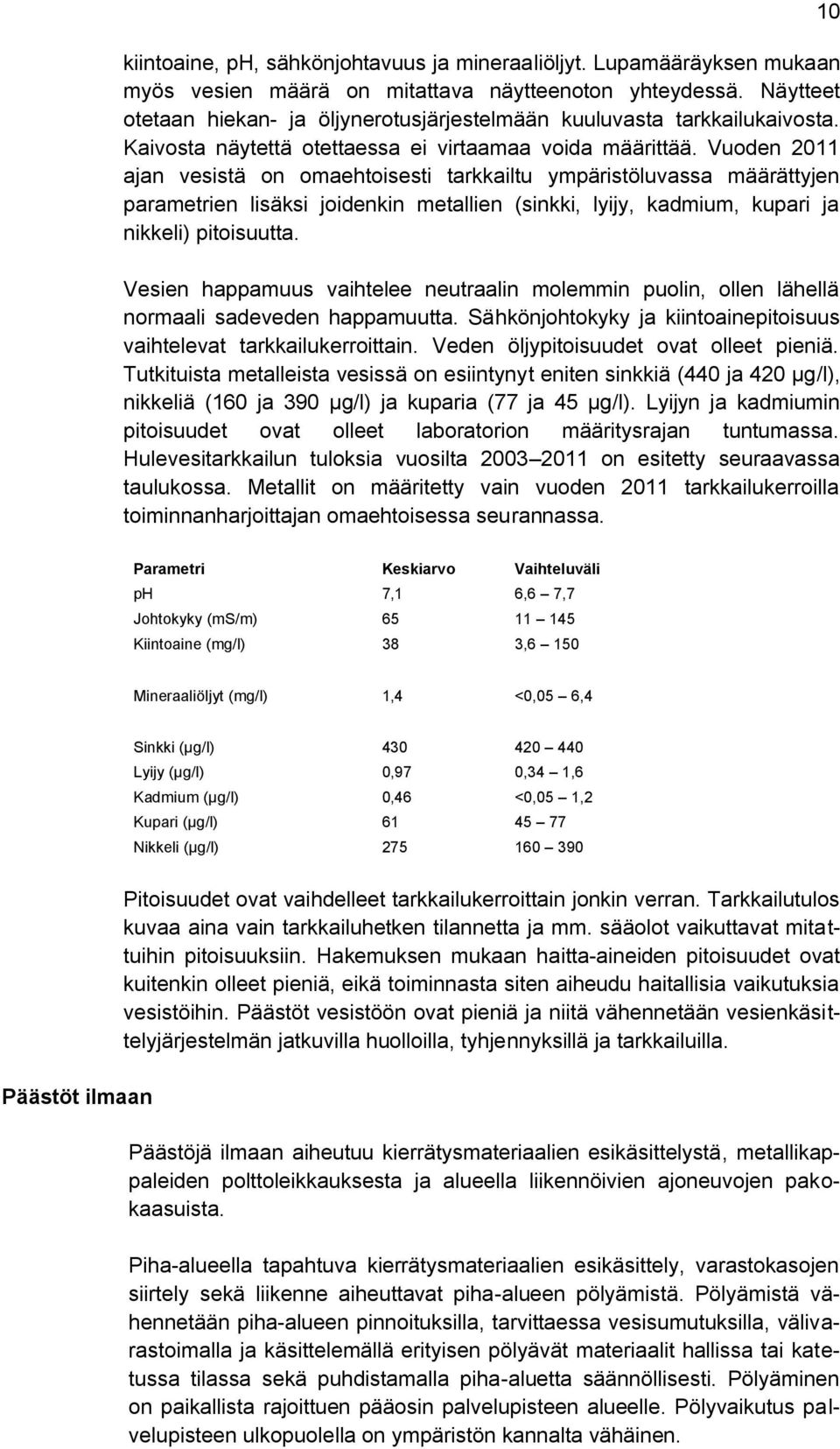 Vuoden 2011 ajan vesistä on omaehtoisesti tarkkailtu ympäristöluvassa määrättyjen parametrien lisäksi joidenkin metallien (sinkki, lyijy, kadmium, kupari ja nikkeli) pitoisuutta.