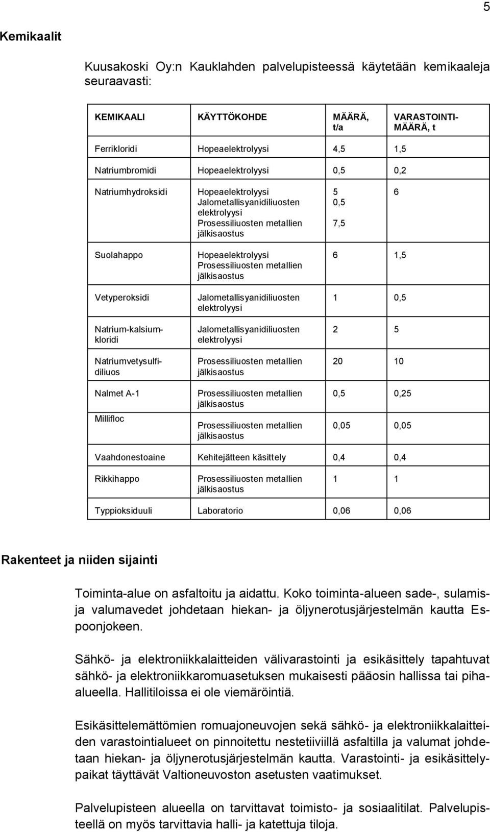 Natrium-kalsiumkloridi Natriumvetysulfidiliuos Nalmet A-1 Millifloc Hopeaelektrolyysi Prosessiliuosten metallien jälkisaostus Jalometallisyanidiliuosten elektrolyysi Jalometallisyanidiliuosten