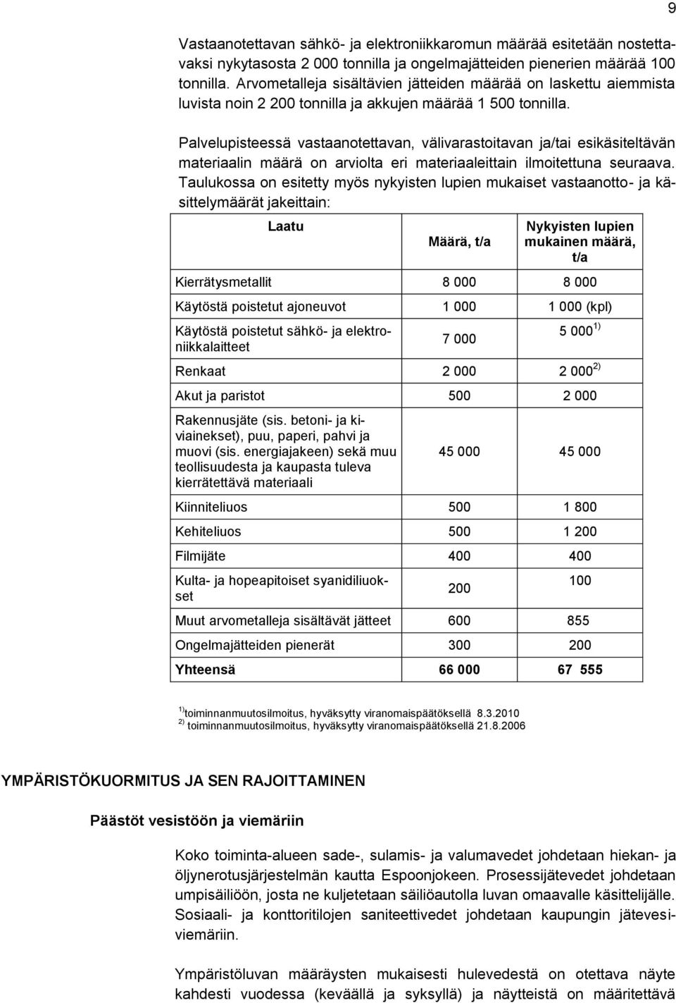 Palvelupisteessä vastaanotettavan, välivarastoitavan ja/tai esikäsiteltävän materiaalin määrä on arviolta eri materiaaleittain ilmoitettuna seuraava.