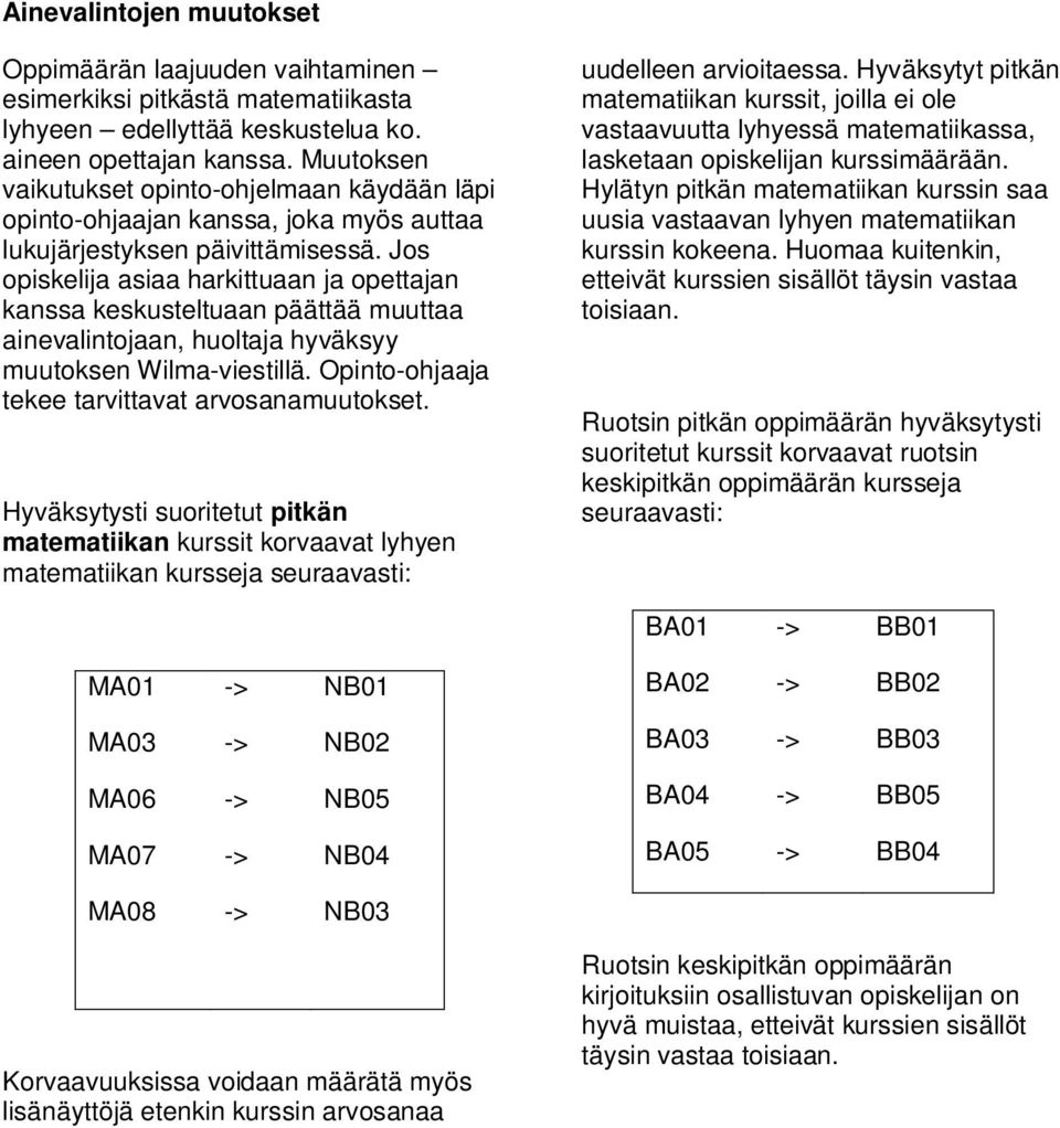 Jos opiskelija asiaa harkittuaan ja opettajan kanssa keskusteltuaan päättää muuttaa ainevalintojaan, huoltaja hyväksyy muutoksen Wilma-viestillä. Opinto-ohjaaja tekee tarvittavat arvosanamuutokset.