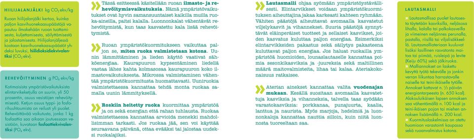 R E H E V Ö I T Y M I N E N g ekv/kg Kotimaisista ympäristövaikutuksista elintarvikeketjulla on suurin, yli 5 prosentin, osuus vesistöjen rehevöitymisestä.